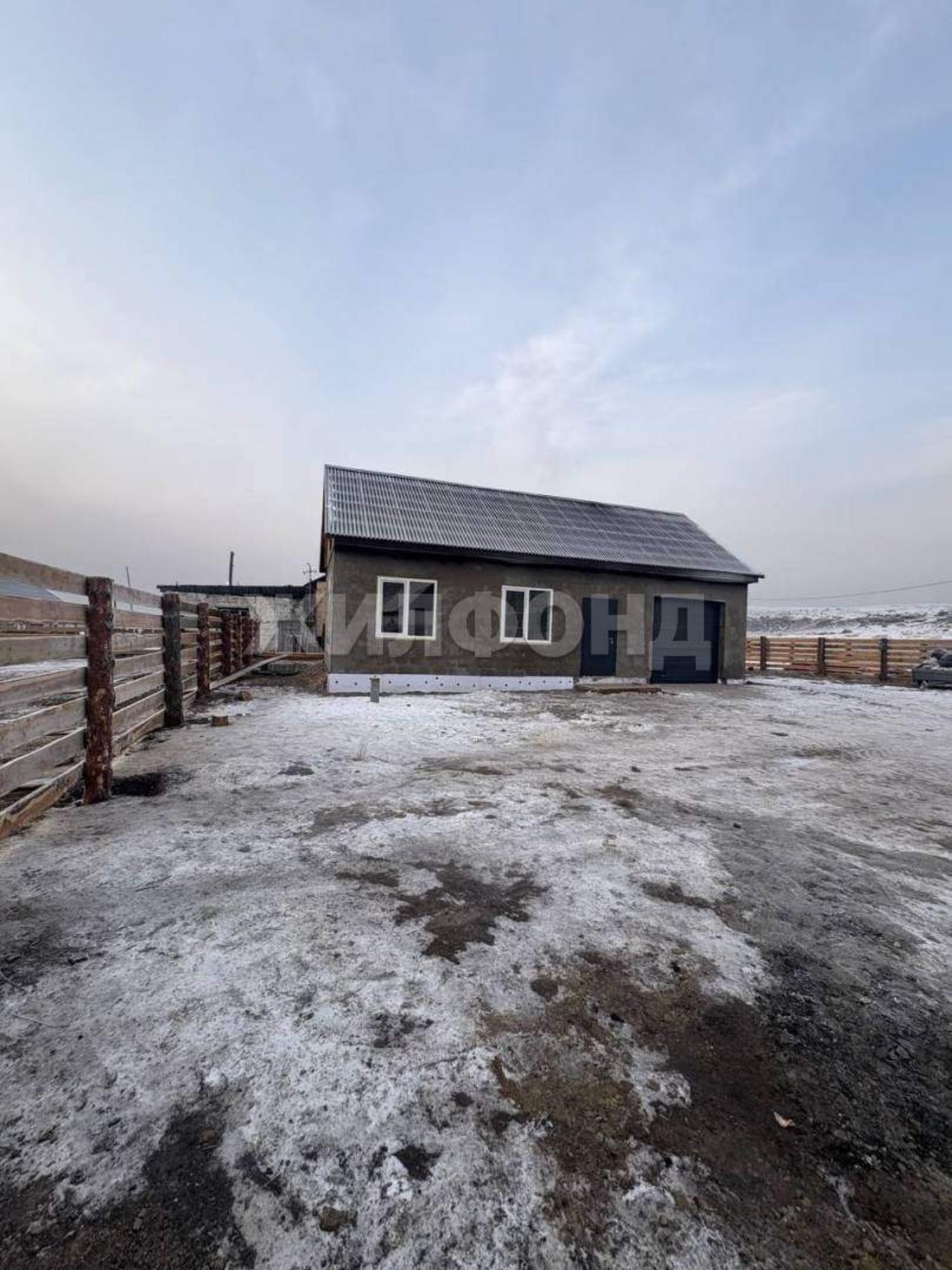 Купить дачу, дом, коттедж за 7 200 000 рублей на Набережная улица