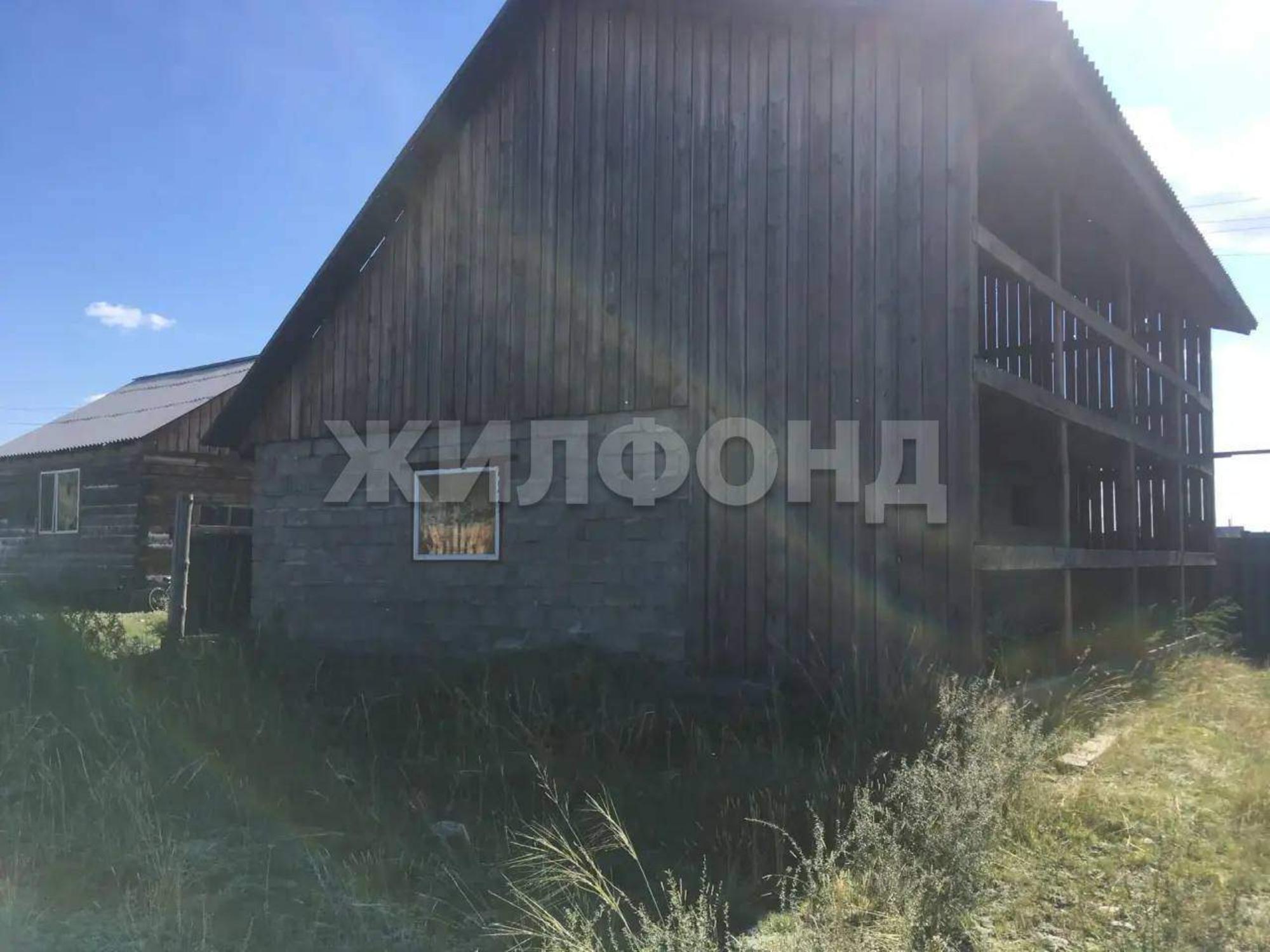 Купить дачу, дом, коттедж за 2 000 000 рублей на Клубничная ул.